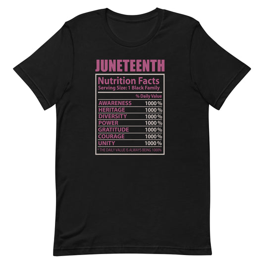 Juneteenth Nutrition Facts T-Shirt